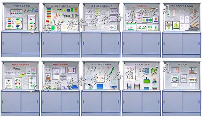 焊铆工艺学陈列柜