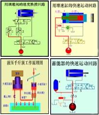 液压传动多媒体虚拟仿真综合实验装置