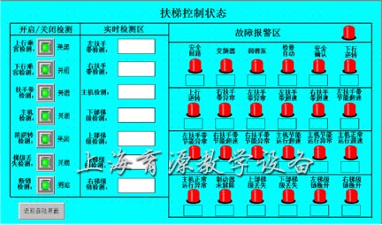 自动扶梯教学模型bwin登录入口装置