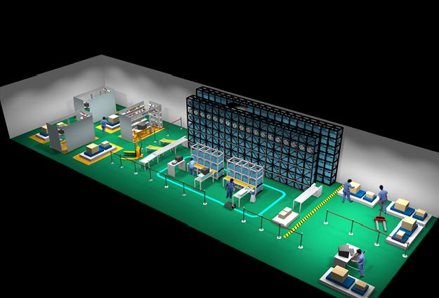 现代物流仓储自动化bwin登录入口基地建设方案