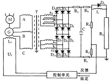 高电压技术bwin登录入口装置