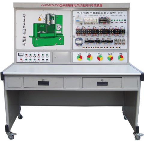 7475B型平面磨床电气技能bwin登录入口考核装置