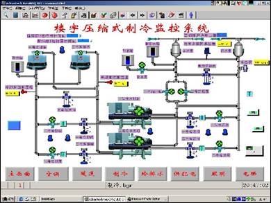楼宇冷冻监控系统软件界面