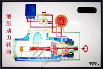东风液压动力转向电教板