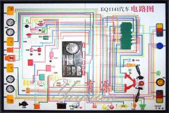 东风EQ1141全车线路图电教板