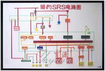 猎豹SRS电路图电教板