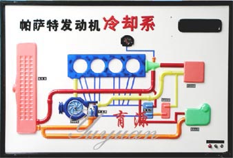 帕萨特电教板冷却系