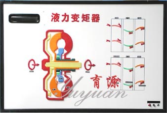 帕萨特液力变矩器电教板