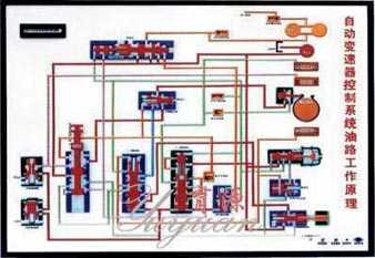 自动变速器电教板