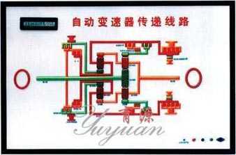 自动变速器动力传递线路