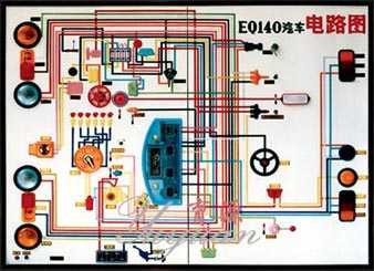 东风EQ1090型汽车电教板