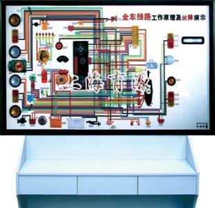 全车线路工作原理及故障演示台