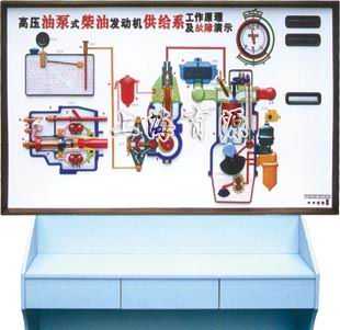 高压油泵柴油发动机供给系工作原理及故障演示台