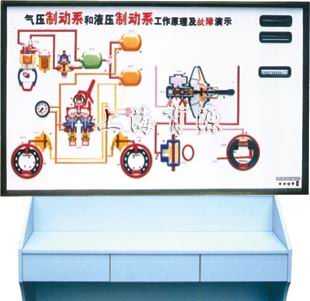 液压制动和气压制动工作原理及故障演示台