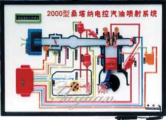 桑塔纳电控喷射电教板