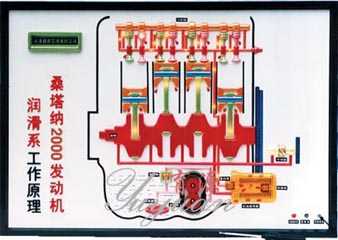 桑塔纳润滑系电教板