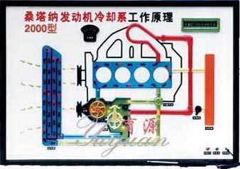 桑塔纳冷却系电教板