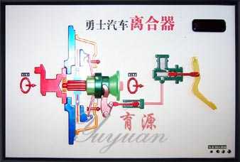 勇士离合器电教板