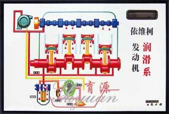 依维柯电教板