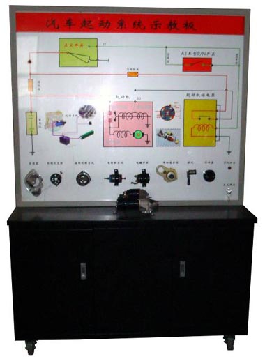 汽车起动系统示教板