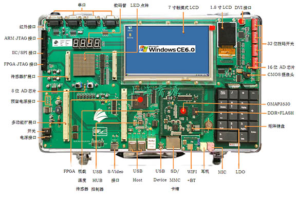 嵌入式教学实验系统