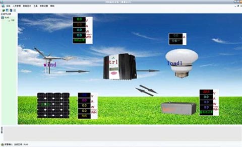 风力发电系统工作主界面