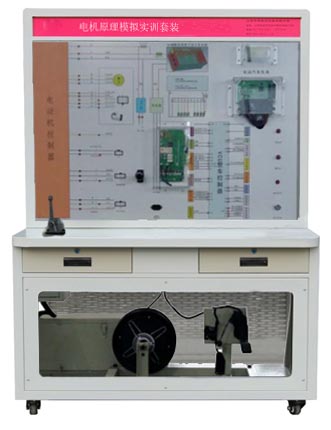 电机原理模拟bwin登录入口台