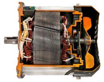 纯电动车永磁电机解剖模型