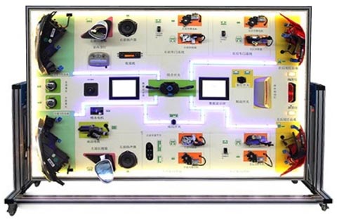 新能源汽车全车电器bwin登录入口台