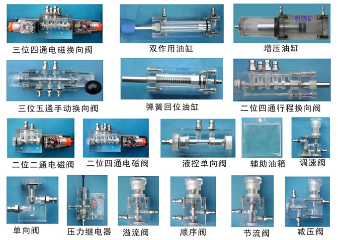 透明液压传动与触摸屏bwin登录入口装置